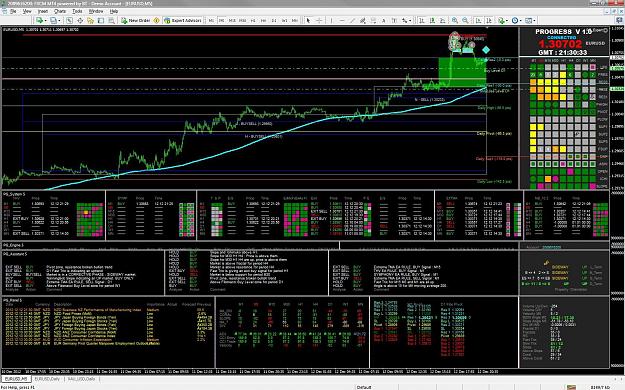 Progress - The System Forex Trading 2013 1