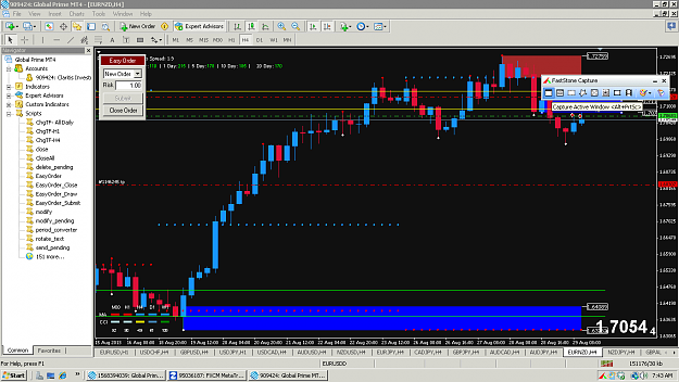 forex factory supply and demand alfonso