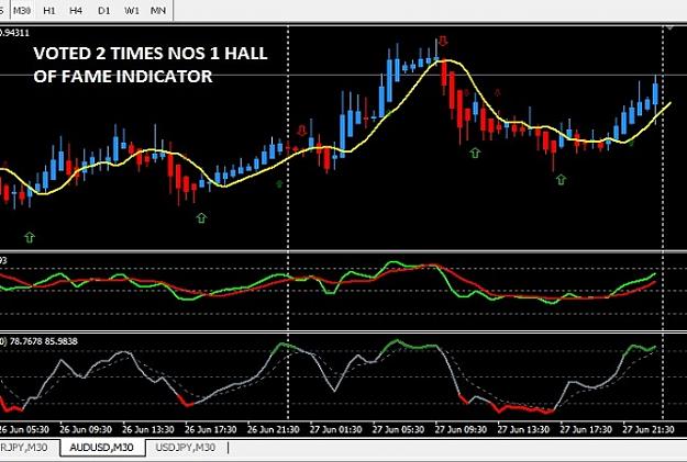 session indicator forex factory