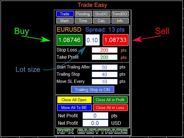 Forex factory trades