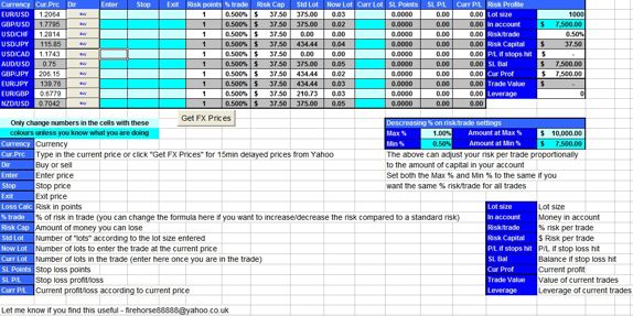 Forex trading calculator excel sheet