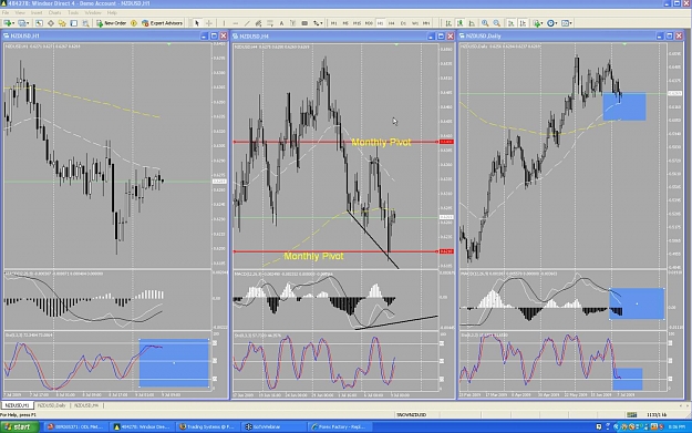 Best system in forex factory