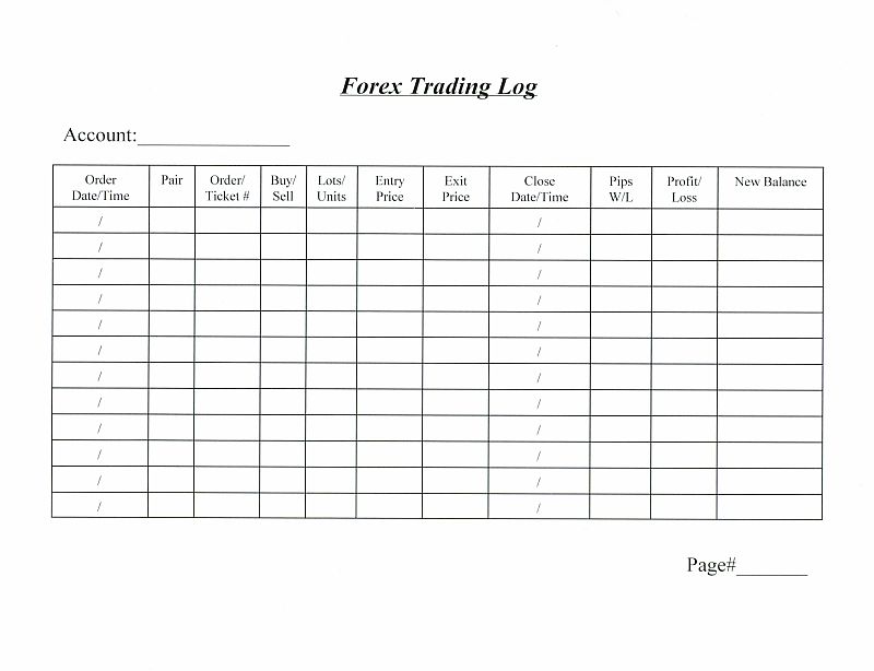 Forex trading log spreadsheet
