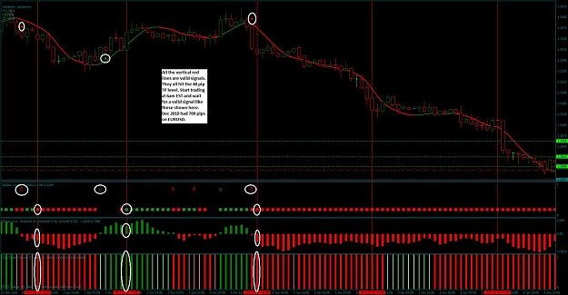 Forex Bible System Attachment