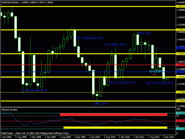 Click image for larger version

Name:2012 monthly chart  -  eurusd.gif
Views:103
Size:21 KB
ID:876576