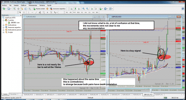 Click to Enlarge

Name: eurusd and gbpusd 13.07.2012.gif
Size: 303 KB