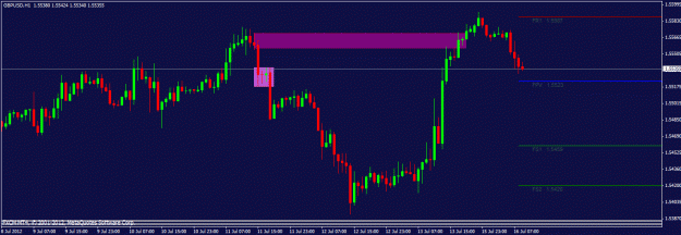 Click to Enlarge

Name: 071612 gbpusd h1.gif
Size: 17 KB