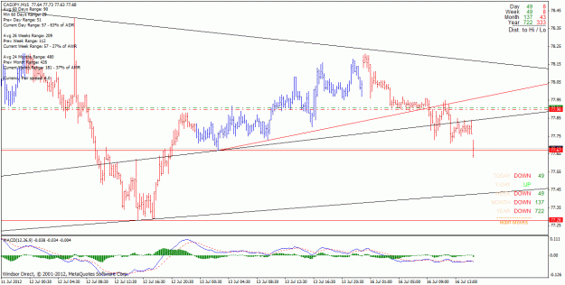 Click to Enlarge

Name: usdjpy daily comb slbe.gif
Size: 29 KB