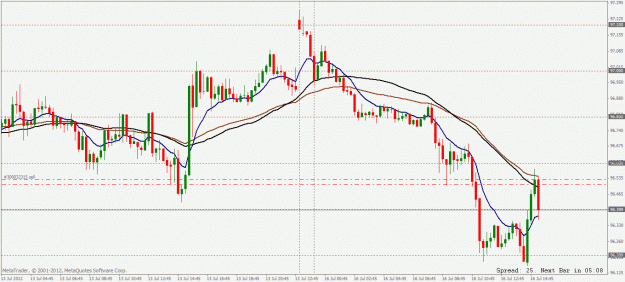Click to Enlarge

Name: eurjpy 16 07 2012.gif
Size: 25 KB