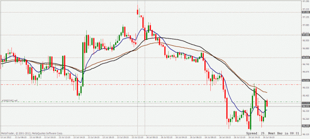 Click to Enlarge

Name: eurjpy 16 07 2012.gif
Size: 26 KB