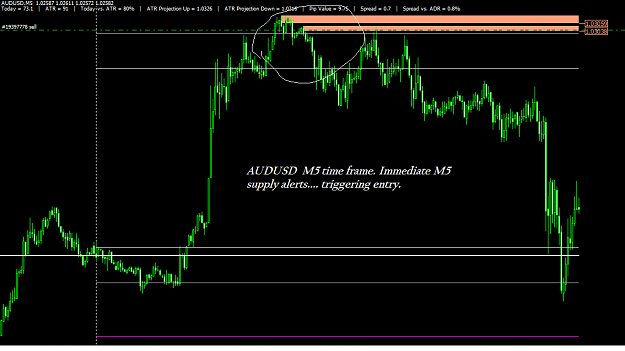 Click to Enlarge

Name: audusd2.png
Size: 34 KB