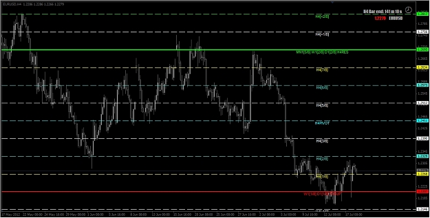 Click to Enlarge

Name: 2012-07-18_EU in H4 Chart - Murrey M..jpg
Size: 239 KB