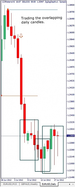 Click to Enlarge

Name: EURUSD, Daily, 2012 July 18.jpg
Size: 73 KB