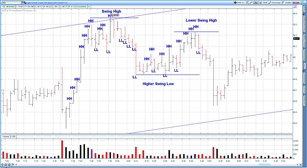 Click to Enlarge

Name: 2012-07-18-TOS_CHARTS.jpg
Size: 202 KB