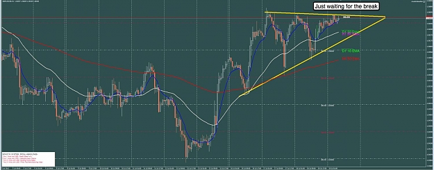 Click to Enlarge

Name: 19th July GU 1h Chart.jpg
Size: 96 KB