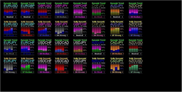 Click to Enlarge

Name: 2012-07-19_ Multi Pairs FX in Bar Trend.jpg
Size: 480 KB
