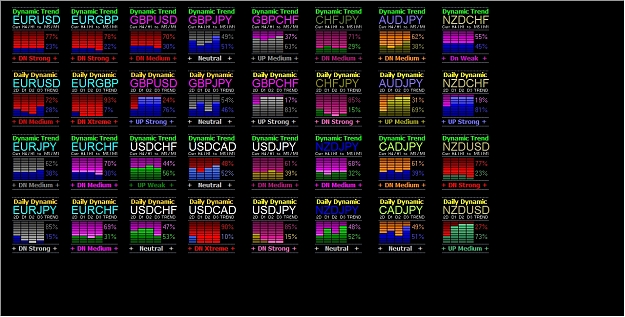 Click to Enlarge

Name: 2012-07-20_ Multi Pairs FX in Bar Trend.jpg
Size: 482 KB
