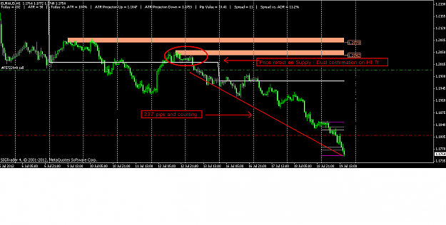 Click to Enlarge

Name: euraud.png
Size: 34 KB
