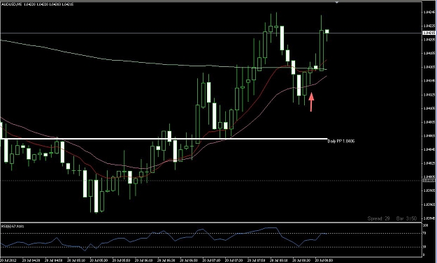 Click to Enlarge

Name: 7149848 Interbank FX Trader 4 - Demo Account - [AUDUSD,M5]_2012-07-20_17-01-07.jpg
Size: 101 KB