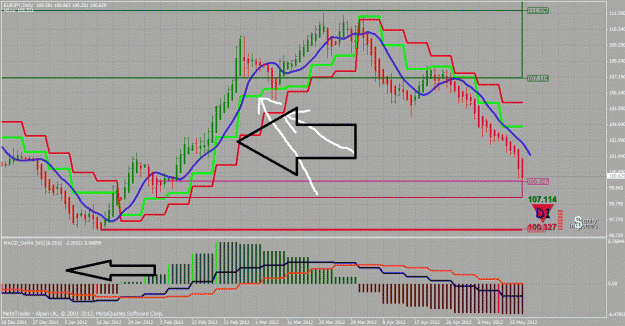 Click to Enlarge

Name: eurjpy d1 (1).gif
Size: 218 KB