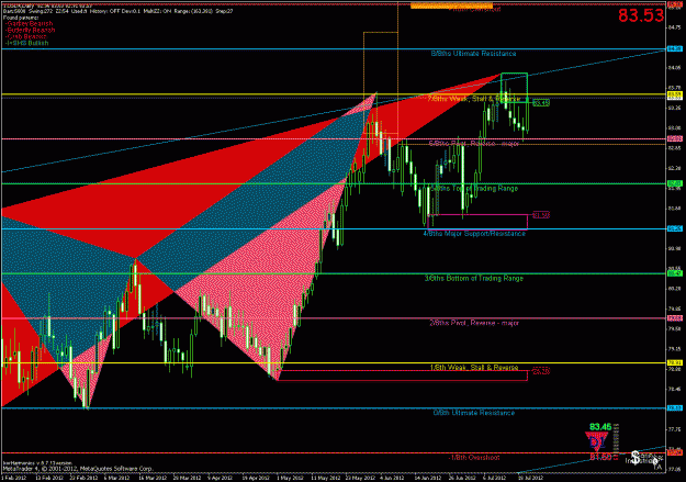 Click to Enlarge

Name: usdx d 20 07.gif
Size: 36 KB