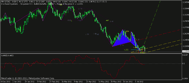 Click to Enlarge

Name: euraud- daily.gif
Size: 16 KB