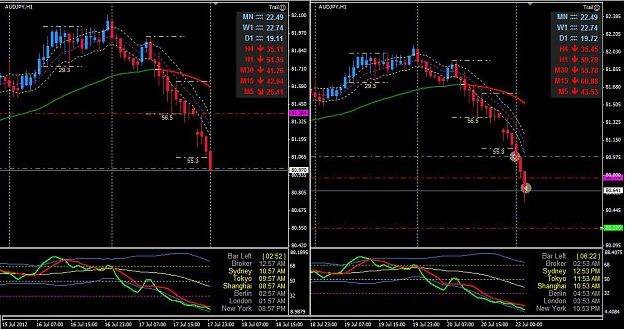 Click to Enlarge

Name: 2012-07-22 AUDJPY EP + 1TP.jpg
Size: 214 KB