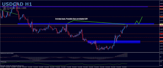 Click to Enlarge

Name: watch_usdcad_rr_3tb_20120723.jpg
Size: 105 KB