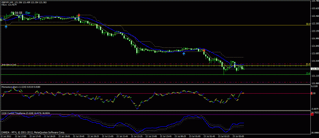 Click to Enlarge

Name: auslanco based pic - beast7 15 min chart.gif
Size: 23 KB
