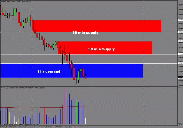 Click to Enlarge

Name: intraday3-map.gif
Size: 23 KB