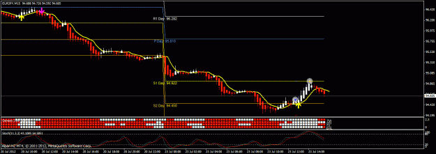Click to Enlarge

Name: eurjpy230712.gif
Size: 21 KB