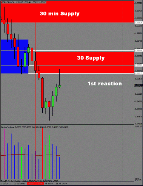 Click to Enlarge

Name: intraday6-map.gif
Size: 20 KB
