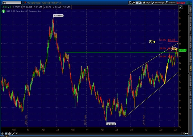 Click to Enlarge

Name: 2012-07-24-TOS_CHARTS.jpg2.jpg
Size: 114 KB