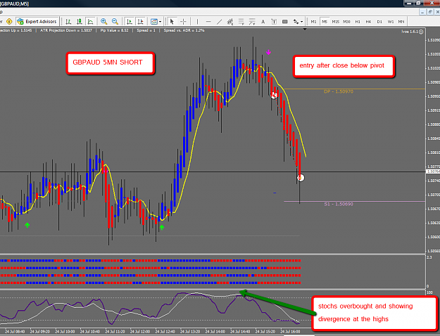 Click to Enlarge

Name: gbpaud.png
Size: 76 KB