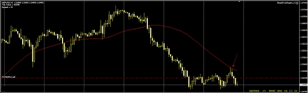 Click to Enlarge

Name: GBPUSD 1H.jpg
Size: 137 KB