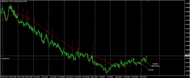 Click to Enlarge

Name: GBPNZD 4H.jpg
Size: 201 KB