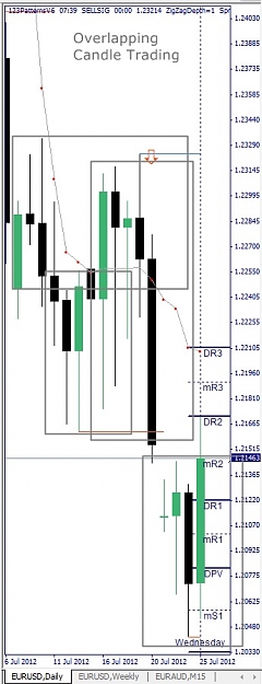 Click to Enlarge

Name: EURUSD, Daily, 2012 July 25.jpg
Size: 87 KB