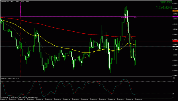 Click to Enlarge

Name: cable-20pips.gif
Size: 24 KB