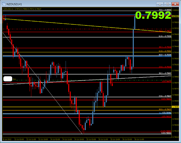 Click to Enlarge

Name: NZDUSD_7-26-12.png
Size: 55 KB
