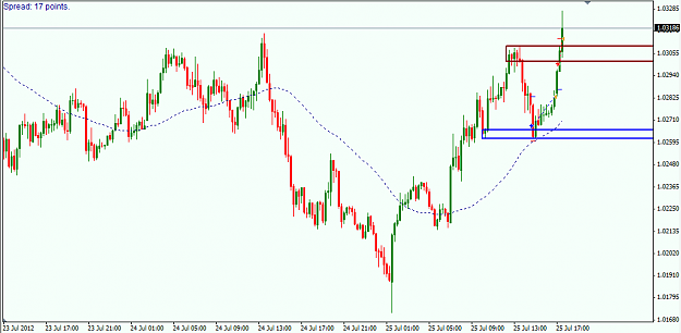 Click to Enlarge

Name: AUDUSD 15min.png
Size: 23 KB