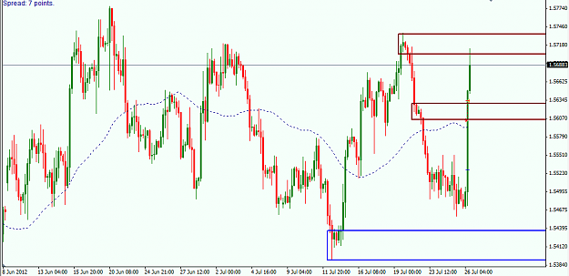 Click to Enlarge

Name: GBPUSD H4.png
Size: 29 KB