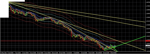 Click to Enlarge

Name: euraud4hrjuly26th2012.jpg
Size: 307 KB