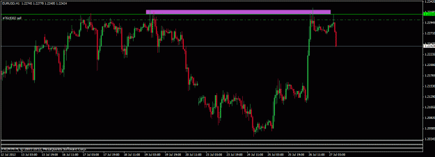 Click to Enlarge

Name: 072712 eurusd h1.gif
Size: 19 KB