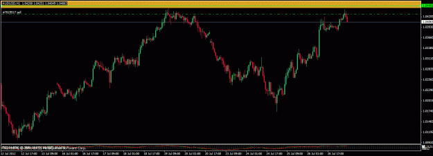 Click to Enlarge

Name: 072712 audusd h1.gif
Size: 20 KB