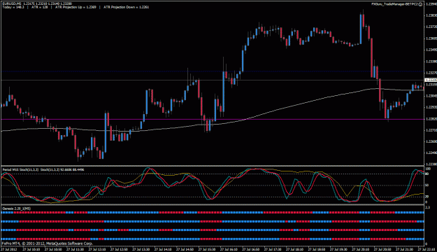 Click to Enlarge

Name: 200ema.gif
Size: 28 KB