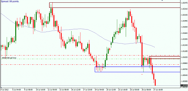 Click to Enlarge

Name: USDCAD H4.png
Size: 24 KB