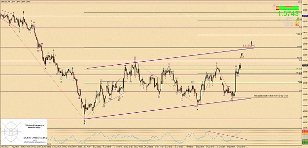 Click to Enlarge

Name: gbpusd h4.jpg
Size: 183 KB
