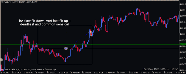 Click to Enlarge

Name: hz slow fib down, vert fast fib up.gif
Size: 14 KB