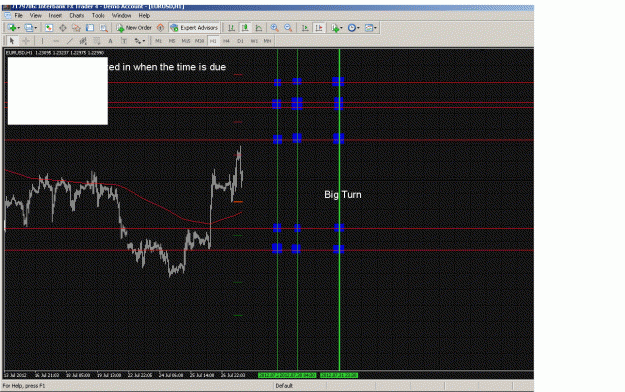 Click to Enlarge

Name: eurusd levels.gif
Size: 46 KB