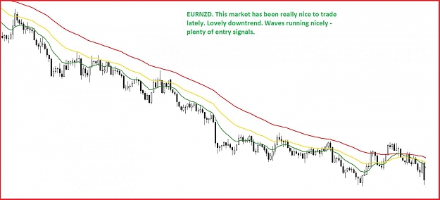 Click to Enlarge

Name: 4h Example Chart.jpg
Size: 76 KB